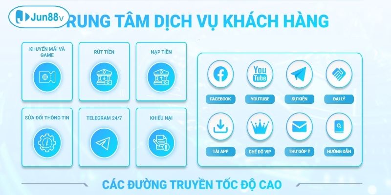 Chỉ kết nối qua phương thức chính thức được cung cấp trên trang chủ